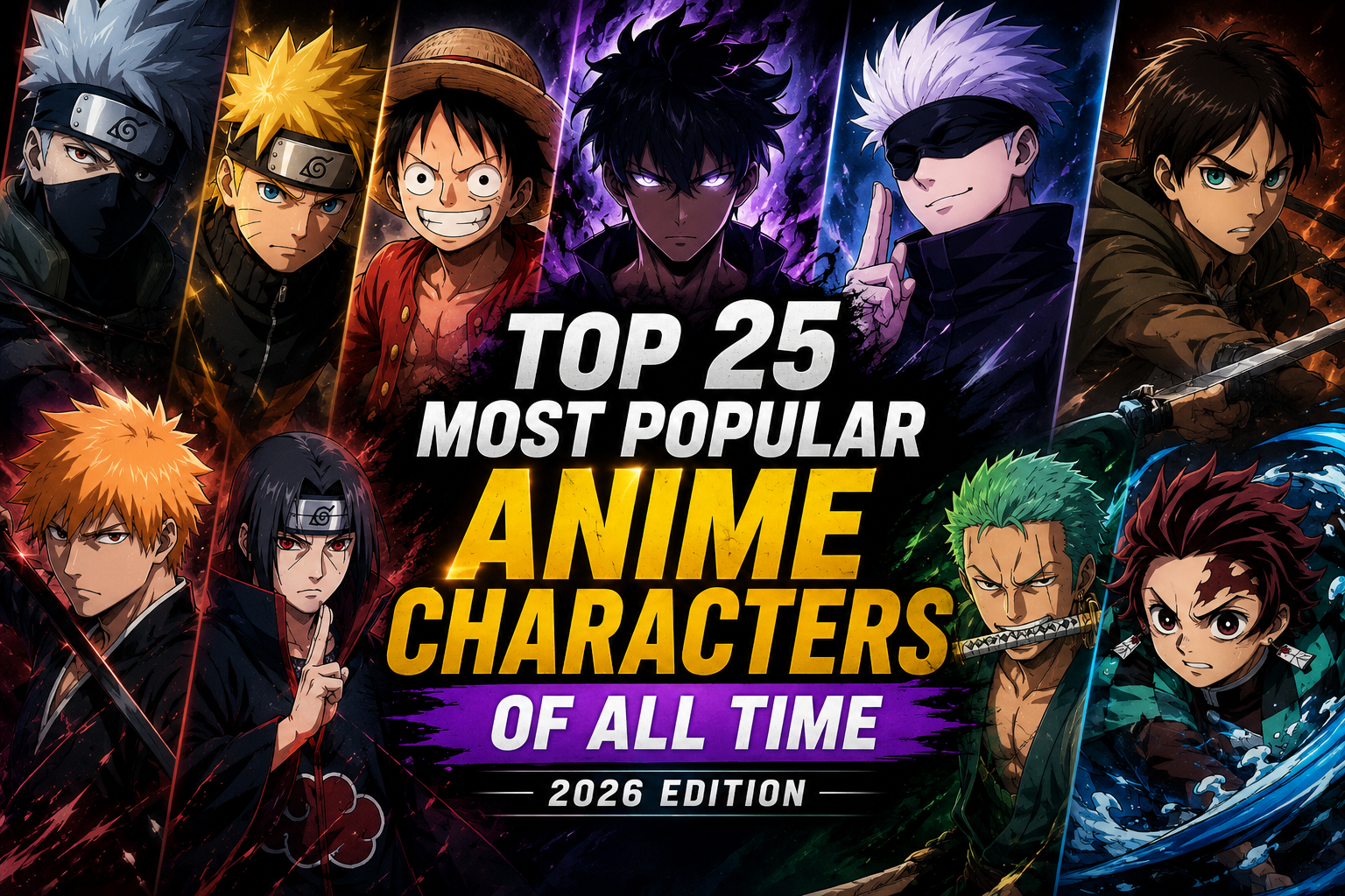 Top 25 Most Popular Anime Characters of All Time (2026 Edition)