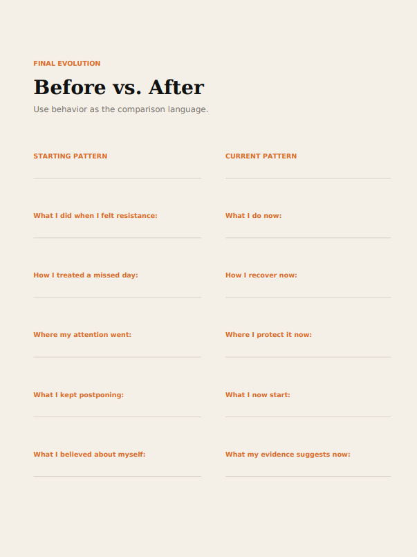 The Protagonist Arc Before vs After